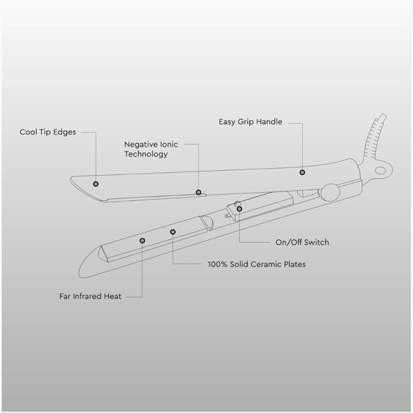 Adagio mini flat iron - Picture 5 of 5